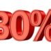 Минэкономики предварительно оценило падение ВВП Украины в 2022г. в 30,4%
