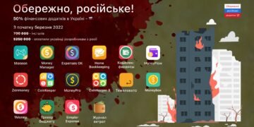 Украинцы все еще пользуются финансовыми приложениями из РФ. Чем это грозит – исследование