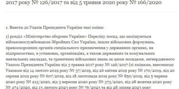 Зеленський дозволив військовослужбовцям очолювати посаду заступника глави будь-якого з міністерств