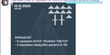 Войска РФ атаковали Украину дронами и ракетами: в Купянске и Херсоне есть погибшие