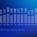 Экспорт IT-услуг в Украину за ноябрь составил $1,42 млрд. Это меньше, чем в прошлом году