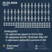 Сили ППО сьогодні знищили 92 повітряні цілі: 55 Шахедів та 37 ракет 
