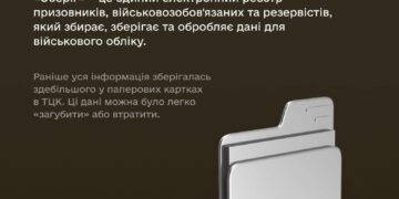 В Минобороны рассказали, как работает электронный военный билет