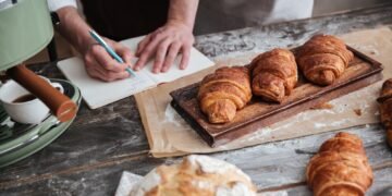 Шість пропорцій для приготування ідеальної випічки, які має знати кожен