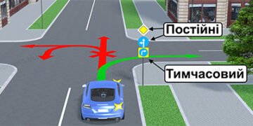 Огляд Green Way: найкращий сервіс для підготовки до іспиту на «права»