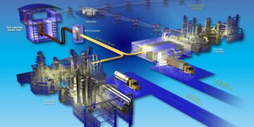 Водородные машины называют машинами будущего, но они не продаются. Разобрали причины