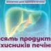 Дієтолог назвав продукти та напої, які підтримують здоров’я печінки