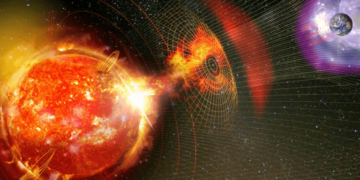 Магнітні бурі: прогноз на вихідні, 20-21 квітня