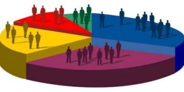 Россияне считают, что война… ИНФОГРАФИКА нового соцопроса