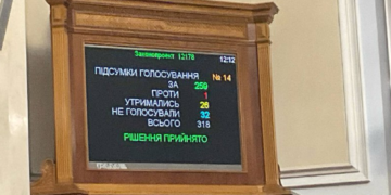 Верховна Рада проголосувала за ліквідацію МСЕК