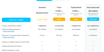 Сервисом “Вчасно” пользуется более миллиона компаний. Как работает этот бизнес