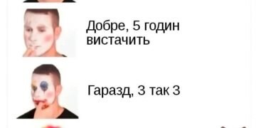 Підбірка блогожаб та фотоприколів від UAINFO за 6 лютого