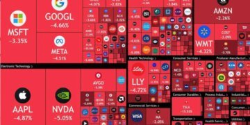 Трамп заложил бомбу под Уолл-стрит: экономика США ушла в свободное падение