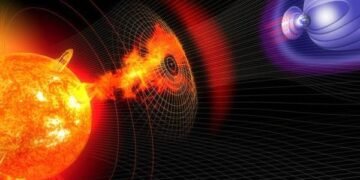 Магнітні бурі: прогноз на вихідні 