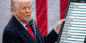 Торгова війна Трампа ставить під удар 97% експорту ЄС, – Politico