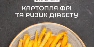 Дослідження: Регулярне споживання картоплі фрі пов’язане з підвищеним ризиком розвитку діабету 2 типу