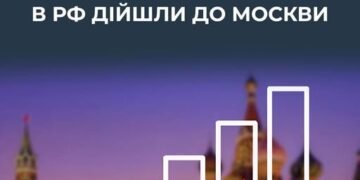 У Москві почали масово відключати мобільний й навіть дротовий інтернет – ЦПД