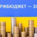 Верховна Рада ухвалила держбюджет на 2026 рік