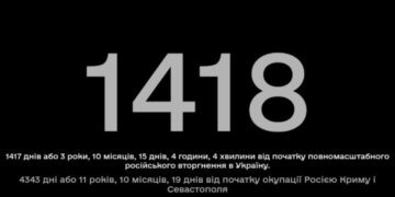 1418 днів вторгнення: війна рф проти України зрівнялася за тривалістю з війною срср проти нацистської Німеччини
