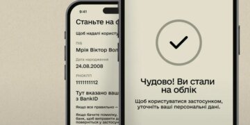 Воинский учет онлайн: Резерв+ доступен для 18–24-летних