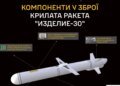 ГУР оприлюднило технічну документацію та перелік компонентів нової російської ракети "Іздєліє-30"