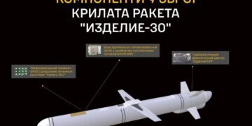 ГУР оприлюднило технічну документацію та перелік компонентів нової російської ракети "Іздєліє-30"