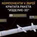 ГУР оприлюднило технічну документацію та перелік компонентів нової російської ракети "Іздєліє-30"