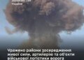Сили оборони атакували скупчення живої сили та логістику ворога на окупованих територіях – Генштаб
