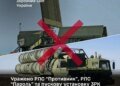 ЗСУ уразили радари та пускову установку комплексу С-400 у Криму – Генштаб