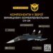 Третина підприємств, що виробляють Су-34, досі не під санкціями – ГУР