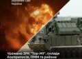 Генштаб ЗСУ заявив про ураження ворожих ЗРК "Тор-М1" та військових складів