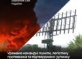 Генштаб підтвердив зупинку роботи Сизранського НПЗ після уражень