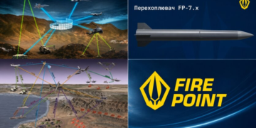Fire Point вошла в антибаллистическую коалицию: проект “Фрея” защитит небо Европы