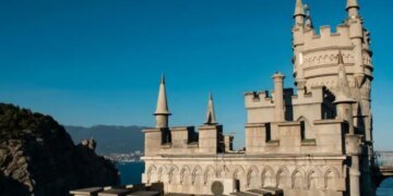 Украина превращает Крым в главную проблему России: что заметил The Economist