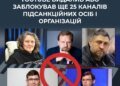 YouTube заблокував і видалив ще 25 каналів, пов’язаних із російською пропагандою – ЦПД