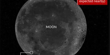 Опубліковано кадри місця падіння уламків ракети SpaceX на Місяць