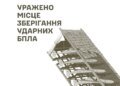 Сили оборони уразили місце зберігання ударних БпЛА та наземні ретранслятори ворога в окупованому Криму