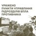 Сили оборони уразили пункти управління дронами, полігон і склади росіян – Генштаб