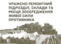 Українські військові уразили ремонтний підрозділ і склади окупантів на окупованому Донбасі