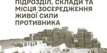 Українські військові уразили ремонтний підрозділ і склади окупантів на окупованому Донбасі